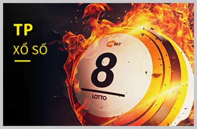 Bảo mật tối đa và hỗ trợ khách hàng 24/7 tại Loto188